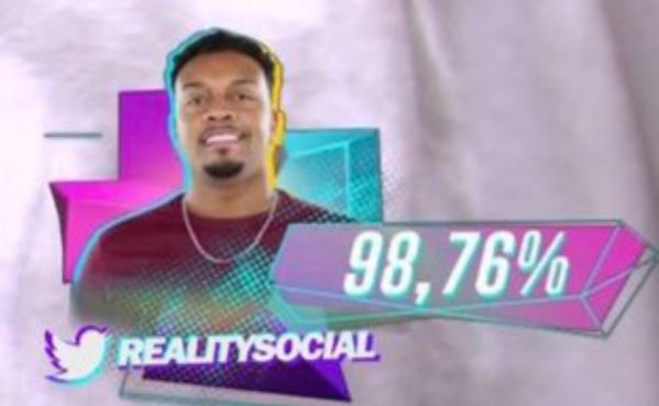 Nego Di (BBB21) é o campeão de rejeição do BBB - Faça o quiz e descubra  qual você seria - Purebreak