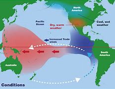 Fim do Lã Niña? Entenda os impactos no clima nos próximos meses