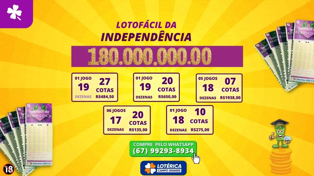 Lotofácil da Independência sorteia prêmio de R$ 180 milhões